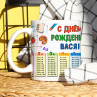 Кружка Вася с таблицей умножения в школу Фото № 1